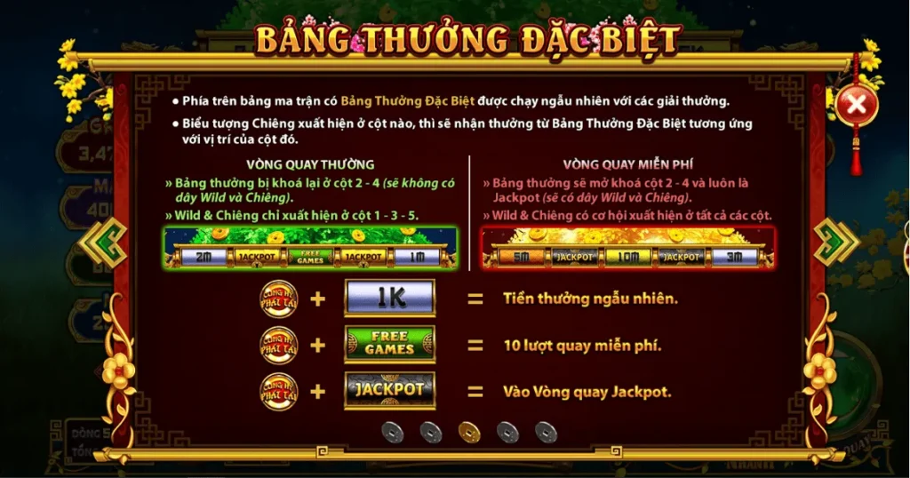 cung-hy-phat-tai-FA88-cung-cap-bang-thuong-dac-biet-min_11zon